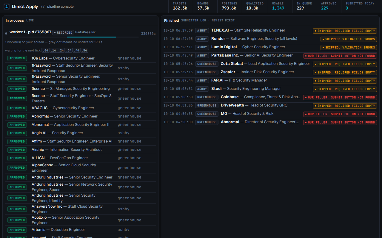 Command Center v2 — operations dashboard